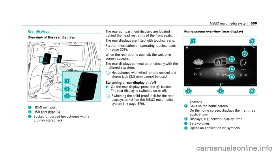 MERCEDES-BENZ GLE COUPE 2020 Owners Manual Re
ar displa ys Overview of
there ar displa ys 1
HDMI mini port
2 USB port (type C)
3 Socketfo r corded headphones with a
3.5 mm stereo jack The
rear compartment displa ysare located
behind the head r MERCEDES-BENZ GLE COUPE 2020 Owners Manual Re
ar displa ys Overview of
there ar displa ys 1
HDMI mini port
2 USB port (type C)
3 Socketfo r corded headphones with a
3.5 mm stereo jack The
rear compartment displa ysare located
behind the head r