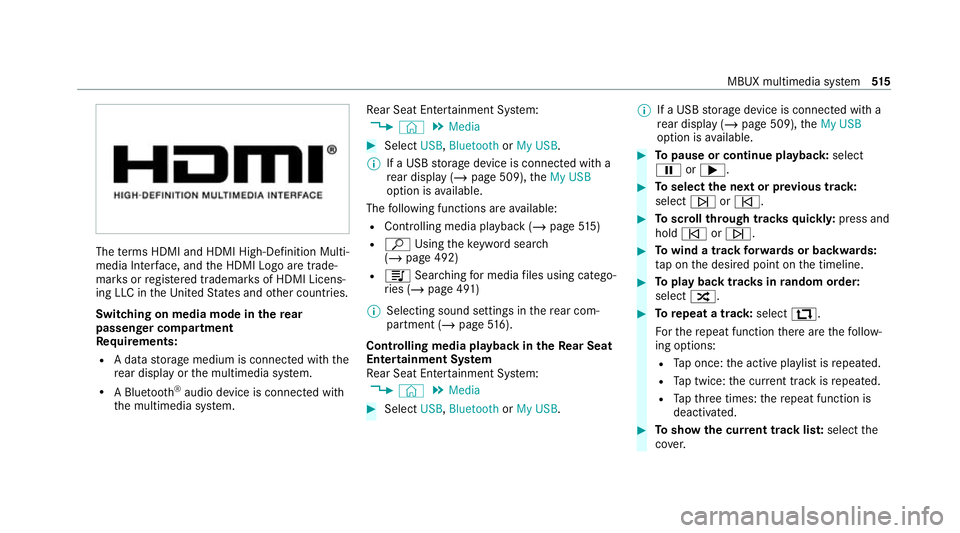 MERCEDES-BENZ GLE COUPE 2020 Owners Manual The
term s HDMI and HDMI High-Definition Multi‐
media Inter face, and the HDMI Logo are trade‐
mar ksorregis tere d trademar ksof HDMI Licens‐
ing LLC in theUn ited States and other countries.
S MERCEDES-BENZ GLE COUPE 2020 Owners Manual The
term s HDMI and HDMI High-Definition Multi‐
media Inter face, and the HDMI Logo are trade‐
mar ksorregis tere d trademar ksof HDMI Licens‐
ing LLC in theUn ited States and other countries.
S