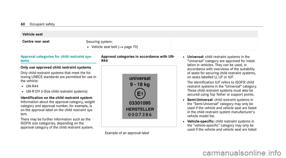 MERCEDES-BENZ GLE COUPE 2020  Owners Manual Ve
hicle seat
Centre rear seat
Securing system:
R Vehicle seat belt (/ page 70)Appr
oval catego ries forch ild restra int sys‐
te ms On
lyuse appr ovedch ild restra int sy stems
Only child restra in
