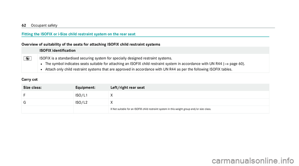 MERCEDES-BENZ GLE COUPE 2020  Owners Manual Fi
tting the ISOFIX or i-Size child restra int sy stem on there ar seat Overview of suitability of
the seats for attaching ISOFIX child restra int sy stems ISOFIX identification
® ISOFIX is a standar