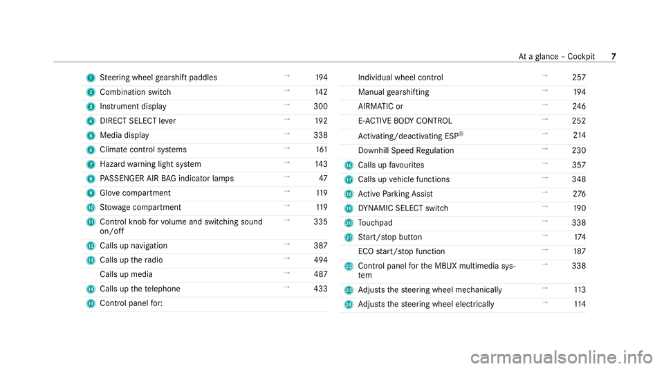MERCEDES-BENZ GLE COUPE 2020  Owners Manual 1
Steering wheel gearshift paddles →
194
2 Combination swit ch →
14 2
3 Instrument display →
300
4 DIRECT SELECT le ver →
19 2
5 Media display →
338
6 Climate contro l systems →
161
7 Haza