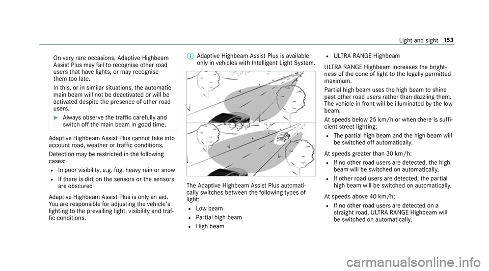 MERCEDES-BENZ GLE COUPE 2019 Owners Manual On
very rare occasions, Adaptive Highbeam
Assist Plus may failto recognise other road
users that ha velights, or may recognise
th em too late.
In this, or in similar situations, the automatic
main bea MERCEDES-BENZ GLE COUPE 2019 Owners Manual On
very rare occasions, Adaptive Highbeam
Assist Plus may failto recognise other road
users that ha velights, or may recognise
th em too late.
In this, or in similar situations, the automatic
main bea