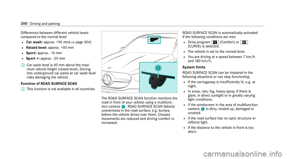 MERCEDES-BENZ GLE COUPE 2019 Owners Manual Dif
fere nces between di fferent vehicle le vels
compared tothe normal le vel:
R Car wash: appr ox. +90 mm(/ page 504)
R Raised le vel:appr ox. +50 mm
R Spo rt:appr ox. -15 mm
R Spo rt+: appr ox. -25 MERCEDES-BENZ GLE COUPE 2019 Owners Manual Dif
fere nces between di fferent vehicle le vels
compared tothe normal le vel:
R Car wash: appr ox. +90 mm(/ page 504)
R Raised le vel:appr ox. +50 mm
R Spo rt:appr ox. -15 mm
R Spo rt+: appr ox. -25