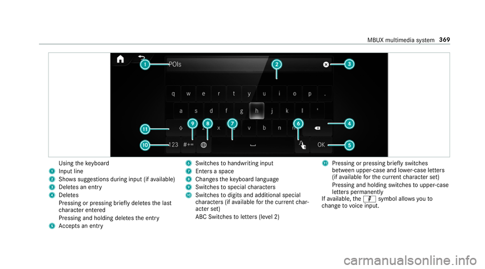 MERCEDES-BENZ GLE COUPE 2019 Owners Manual Using
theke yboard
1 Input line
2 Shows suggestions during input (if available)
3 Dele tes an entry
4 Dele tes
Pressing or pressing brief lydele testh e last
ch aracter entered
Pressing and holding de MERCEDES-BENZ GLE COUPE 2019 Owners Manual Using
theke yboard
1 Input line
2 Shows suggestions during input (if available)
3 Dele tes an entry
4 Dele tes
Pressing or pressing brief lydele testh e last
ch aracter entered
Pressing and holding de