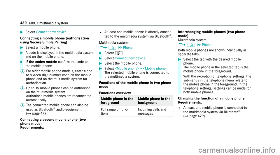 MERCEDES-BENZ GLE COUPE 2019 Owners Manual #
Select Connect new device .
Connecting a mobile phone (authorisation
using Secure Simple Pairing) #
Select a mobile phone. #
A code is displa yed in the multimedia sy stem
and on the mobile phone. # MERCEDES-BENZ GLE COUPE 2019 Owners Manual #
Select Connect new device .
Connecting a mobile phone (authorisation
using Secure Simple Pairing) #
Select a mobile phone. #
A code is displa yed in the multimedia sy stem
and on the mobile phone. #