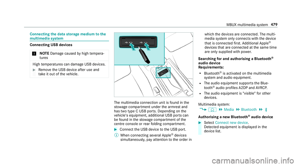 MERCEDES-BENZ GLE COUPE 2019 Owners Manual Connecting
the data storage medium tothe
mu ltimedia sy stem Connecting USB devices
* NO
TEDama gecaused byhigh temp era‐
tures High
temp eratures can damage USB devices. #
Remo vethe USB device af MERCEDES-BENZ GLE COUPE 2019 Owners Manual Connecting
the data storage medium tothe
mu ltimedia sy stem Connecting USB devices
* NO
TEDama gecaused byhigh temp era‐
tures High
temp eratures can damage USB devices. #
Remo vethe USB device af