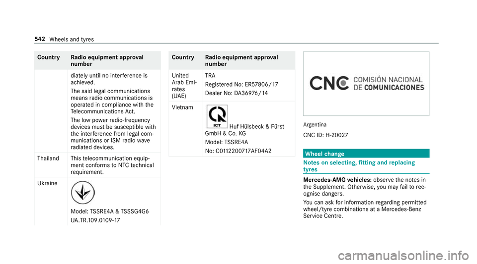 MERCEDES-BENZ GLE COUPE 2019 Owners Manual Count
ryRadio equipment appr oval
number
dia tely until no inter fere nce is
achi eved.
The said legal communications
means radio communications is
operated in compliance with the
Te lecommunications MERCEDES-BENZ GLE COUPE 2019 Owners Manual Count
ryRadio equipment appr oval
number
dia tely until no inter fere nce is
achi eved.
The said legal communications
means radio communications is
operated in compliance with the
Te lecommunications