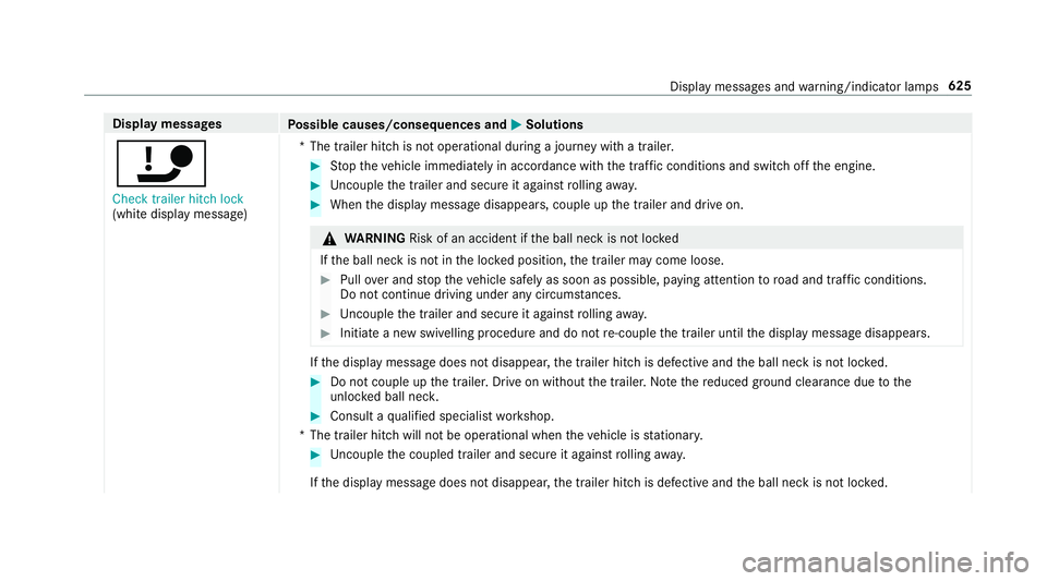 MERCEDES-BENZ GLE COUPE 2019 Owners Manual Display messages
Possible causes/consequences and M
MSolutions
ï Check trailer hitch lock
(white display message) *T
he trailer hitch is not operational during a journey with a trailer. #
Stop theve MERCEDES-BENZ GLE COUPE 2019 Owners Manual Display messages
Possible causes/consequences and M
MSolutions
ï Check trailer hitch lock
(white display message) *T
he trailer hitch is not operational during a journey with a trailer. #
Stop theve