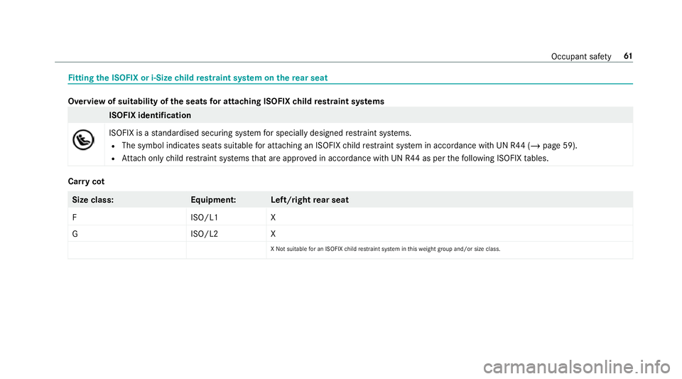MERCEDES-BENZ GLE COUPE 2019  Owners Manual Fi
tting the ISOFIX or i-Size child restra int sy stem on there ar seat Overview of suitability of
the seats for attaching ISOFIX child restra int sy stems ISOFIX identification
ISOFIX is a
standardis