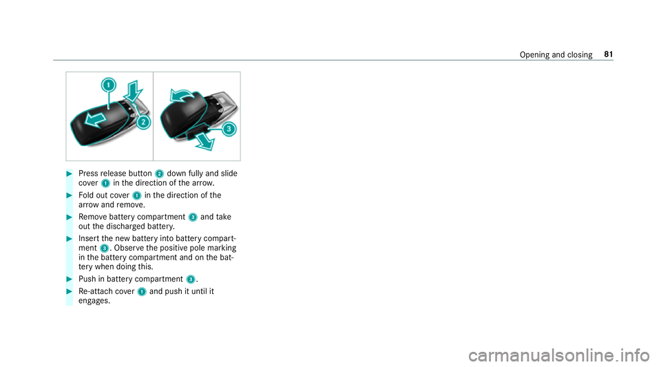 MERCEDES-BENZ GLE COUPE 2019 Manual Online #
Press release button 2down fully and slide
co ver1 inthe direction of the ar row. #
Fold out co ver1 inthe direction of the
ar row and remo ve. #
Remo vebattery compartment 3and take
out the dischar
