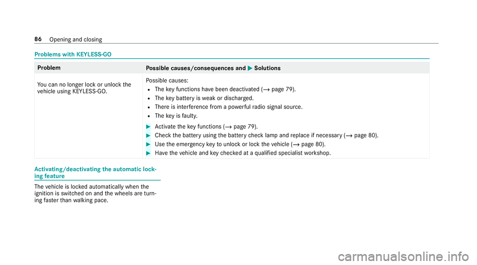 MERCEDES-BENZ GLE COUPE 2019 Manual Online Problems with KEYLESS-GO
Problem
Possible causes/consequences and M
MSolutions
Yo u can no lon ger lock or unlock the
ve hicle using KEYLESS-GO. Po
ssible causes:
R The key functions ha vebeen deactiv