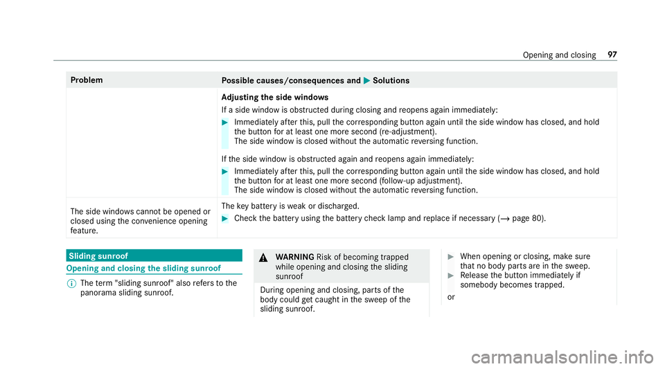 MERCEDES-BENZ GLE COUPE 2019  Owners Manual Problem
Possible causes/consequences and M
MSolutions
Ad justing the side windo ws
If a side window is obstructed during closing and reopens again immediately: #
Immediately af terth is, pull the cor 