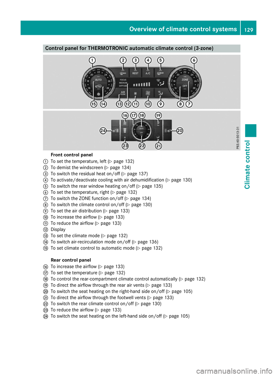 MERCEDES-BENZ GLE COUPE 2015  Owners Manual Control panel for THERMOTRONIC automatic climate control (3-zone)
Front control panel
: To set the temperature, left (Y page 132)
; To demist the windscreen (Y page 134)
= To switch the residual heat 