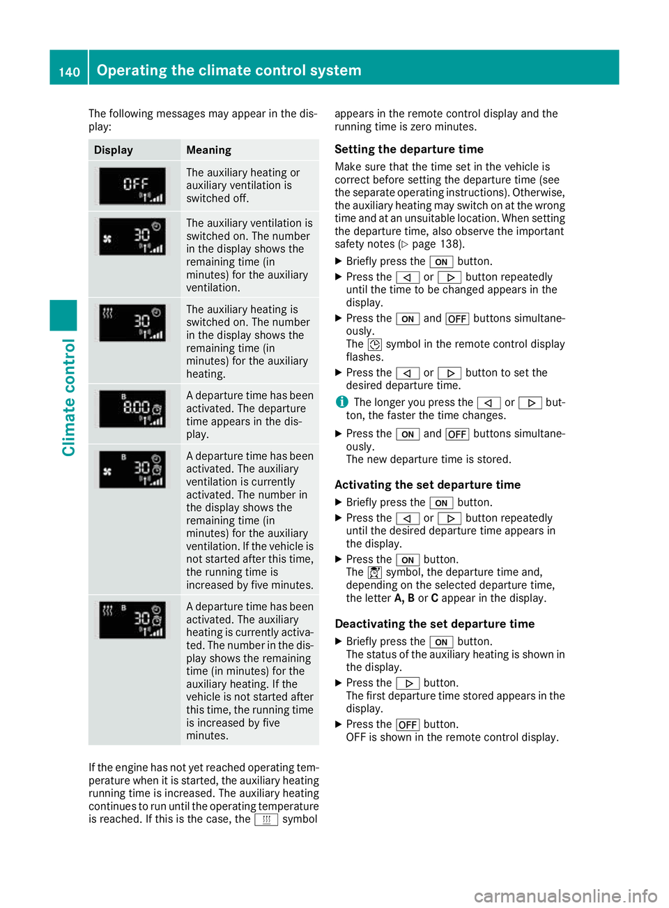 MERCEDES-BENZ GLE COUPE 2015 Owners Manual The following messages may appear in the dis-
play: Display Meaning
The auxiliary heating or
auxiliary ventilation is
switched off.
The auxiliary ventilation is
switched on. The number
in the display MERCEDES-BENZ GLE COUPE 2015 Owners Manual The following messages may appear in the dis-
play: Display Meaning
The auxiliary heating or
auxiliary ventilation is
switched off.
The auxiliary ventilation is
switched on. The number
in the display