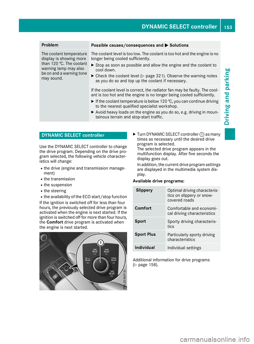 MERCEDES-BENZ GLE COUPE 2015 Owners Manual Problem
Possible causes/consequences and
M
MSolutions The coolant temperature
display is showing more
than 120 †. The coolant warning lamp may also
be on and a warning tone
may sound. The coolant le MERCEDES-BENZ GLE COUPE 2015 Owners Manual Problem
Possible causes/consequences and
M
MSolutions The coolant temperature
display is showing more
than 120 †. The coolant warning lamp may also
be on and a warning tone
may sound. The coolant le
