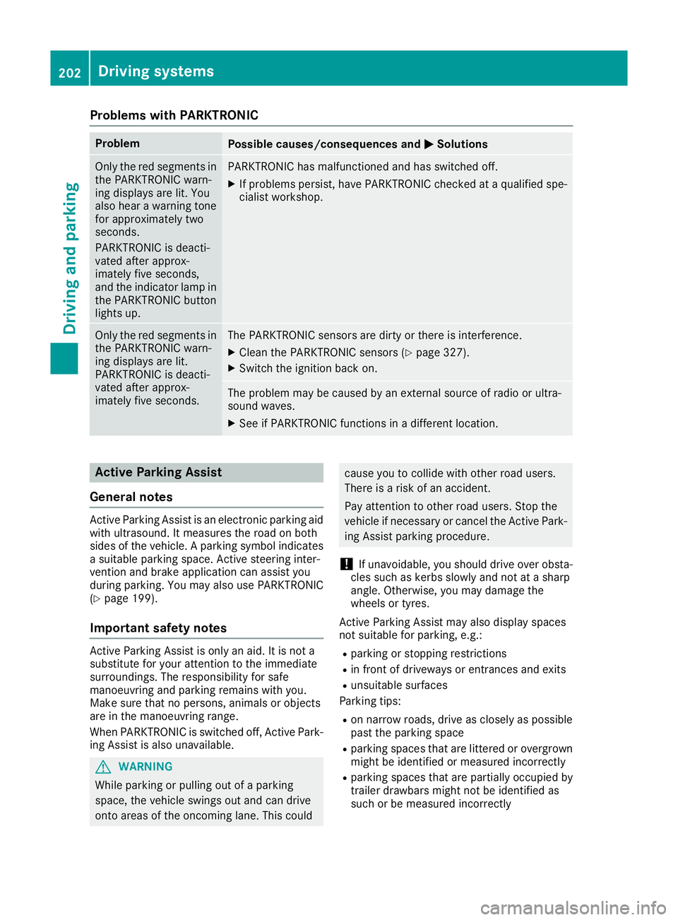 MERCEDES-BENZ GLE COUPE 2015 Owners Manual Problems with PARKTRONIC
Problem
Possible causes/consequences and
M
MSolutions Only the red segments in
the PARKTRONIC warn-
ing displays are lit. You
also hear a warning tone
for approximately two
se MERCEDES-BENZ GLE COUPE 2015 Owners Manual Problems with PARKTRONIC
Problem
Possible causes/consequences and
M
MSolutions Only the red segments in
the PARKTRONIC warn-
ing displays are lit. You
also hear a warning tone
for approximately two
se