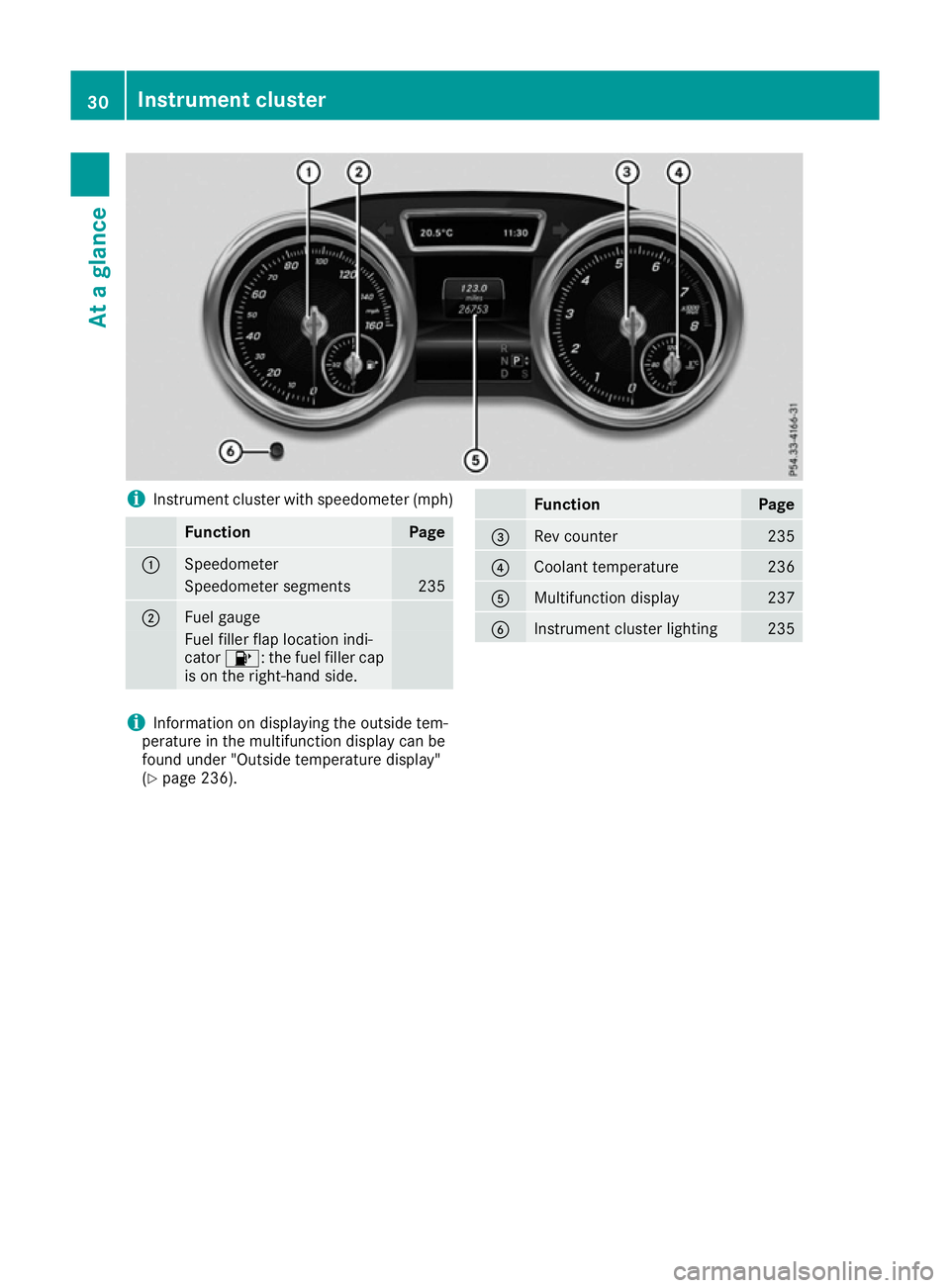 MERCEDES-BENZ GLE COUPE 2015 Owners Guide i
Instrument cluster with speedometer (mph) Function Page
:
Speedometer
Speedometer segments 235
;
Fuel gauge
Fuel filler flap location indi-
cator
8: the fuel filler cap
is on the right-hand side. Fu
