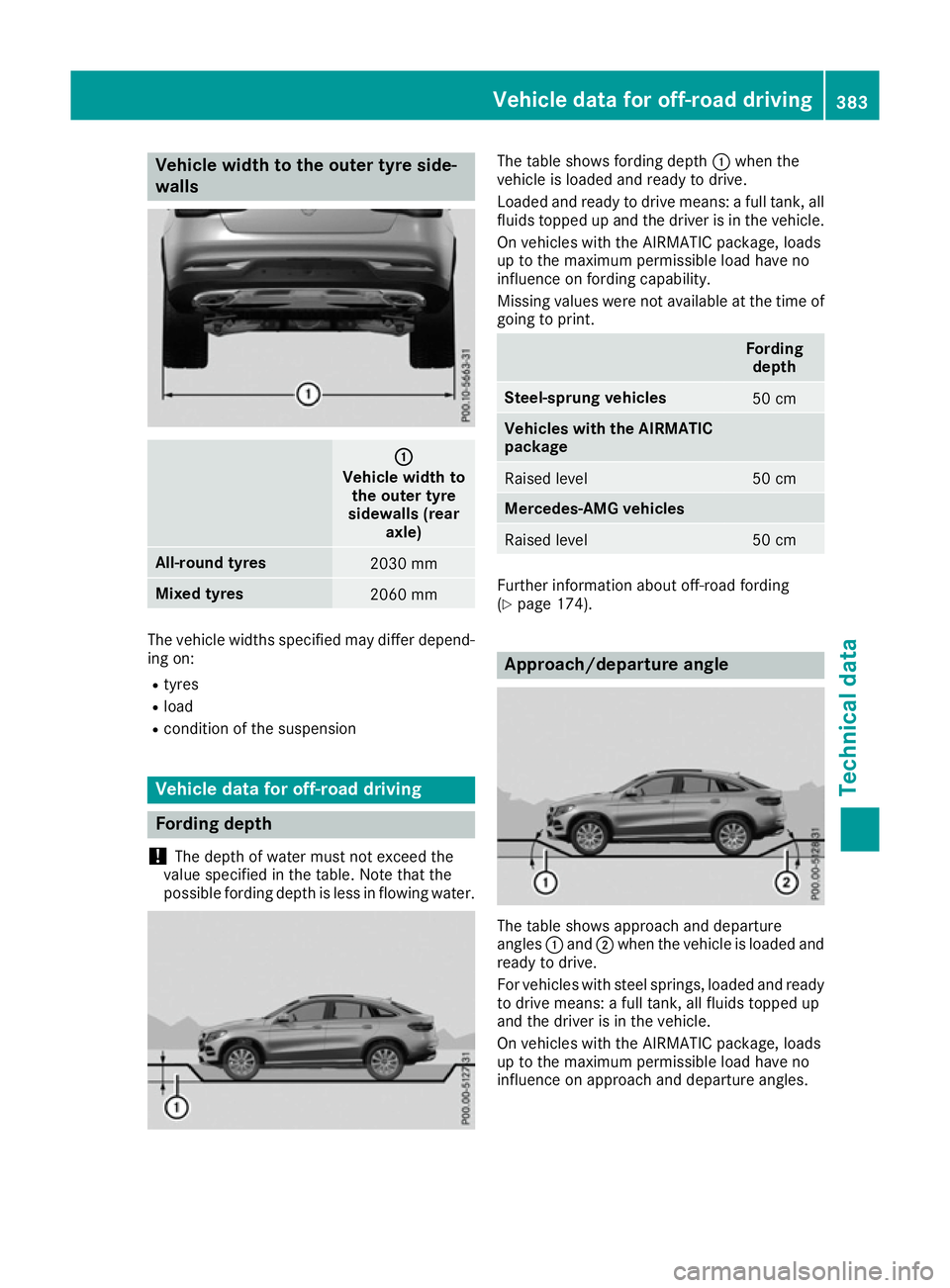 MERCEDES-BENZ GLE COUPE 2015 Owners Manual Vehicle width to the outer tyre side-
walls :
:
Vehicle width to the outer tyre
sidewalls (rear axle) All-round tyres
2030 mm
Mixed tyres
2060 mm
The vehicle widths specified may differ depend-
ing on MERCEDES-BENZ GLE COUPE 2015 Owners Manual Vehicle width to the outer tyre side-
walls :
:
Vehicle width to the outer tyre
sidewalls (rear axle) All-round tyres
2030 mm
Mixed tyres
2060 mm
The vehicle widths specified may differ depend-
ing on