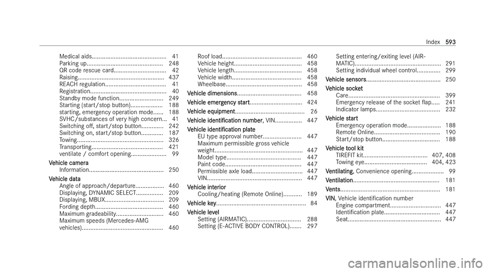 MERCEDES-BENZ GLE SUV 2022  Owners Manual �M�e�d�i�c�a�l� �a�i�d�s�.�.�.�.�.�.�.�.�.�.�.�.�.�.�.�.�.�.�.�.�.�.�.�.�.�.�.�.�.�.�.�.�.�.�.�.�.�.�.�.�.�.�.�. �4�1
�P
�a�r�k�i�n�g� �u�p�.�.�.�.�.�.�.�.�.�.�.�.�.�.�.�.�.�.�.�.�.�.�.�.�.�.�.�.�.�.�