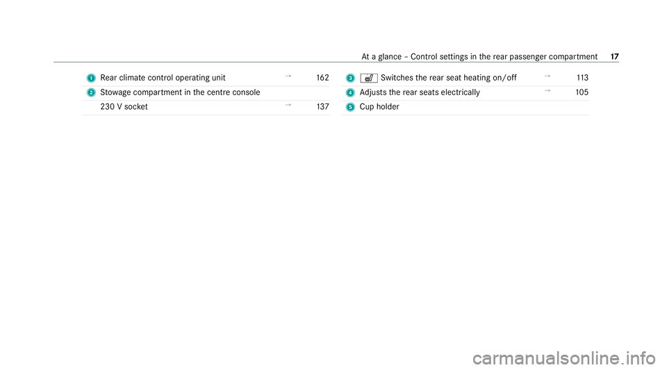 MERCEDES-BENZ GLE SUV 2021  Owners Manual 1
Rear climate control operating unit →
16 2
2 Stow age compartment in the cent reconsole
230 V soc ket →
137 3
w Switches there ar seat heating on/off →
11 3
4 Adjusts there ar seats electrical