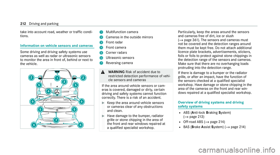 MERCEDES-BENZ GLE SUV 2021 Owners Manual ta
ke into account road, weather or traf fic condi‐
tions. In
fo rm ation on vehicle sensors and cameras Some driving and driving saf
ety sy stems use
cameras as well as radar or ultrasonic sensors
MERCEDES-BENZ GLE SUV 2021 Owners Manual ta
ke into account road, weather or traf fic condi‐
tions. In
fo rm ation on vehicle sensors and cameras Some driving and driving saf
ety sy stems use
cameras as well as radar or ultrasonic sensors
