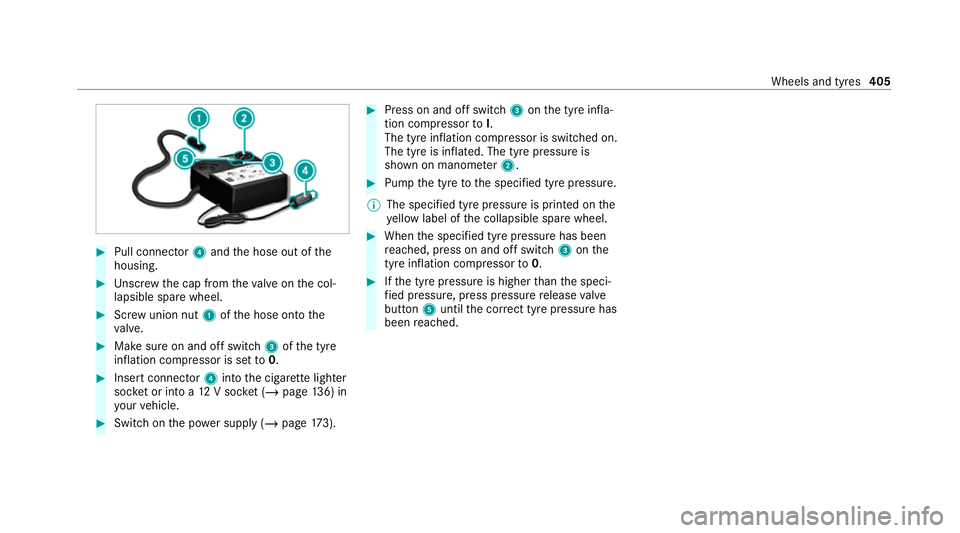 MERCEDES-BENZ GLE SUV 2021  Owners Manual #
Pull connector 4and the hose out of the
housing. #
Unscr ew the cap from theva lve on the col‐
lapsible spare wheel. #
Screw union nut 1ofthe hose onto the
va lve. #
Make sure on and off switch 3o