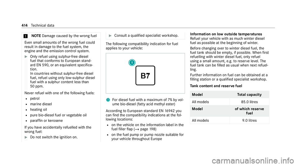 MERCEDES-BENZ GLE SUV 2021 Owners Manual *
NO
TEDama gecaused bythe wrong fuel Even small amounts of
the wrong fuel could
re sult in damage tothe fuel sy stem, the
engine and the emission control sy stem. #
Only refuel using sulphur- free di MERCEDES-BENZ GLE SUV 2021 Owners Manual *
NO
TEDama gecaused bythe wrong fuel Even small amounts of
the wrong fuel could
re sult in damage tothe fuel sy stem, the
engine and the emission control sy stem. #
Only refuel using sulphur- free di