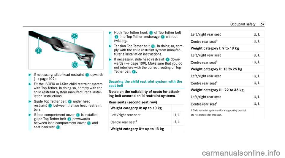 MERCEDES-BENZ GLE SUV 2021 Repair Manual #
If necessar y,slide head restra int 1 upwards
(/ page 109). #
Fitthe ISOFIX or i‑Size child restra int sy stem
with TopTe ther. In doing so, comply with the
ch ild restra int sy stem manufacturer&