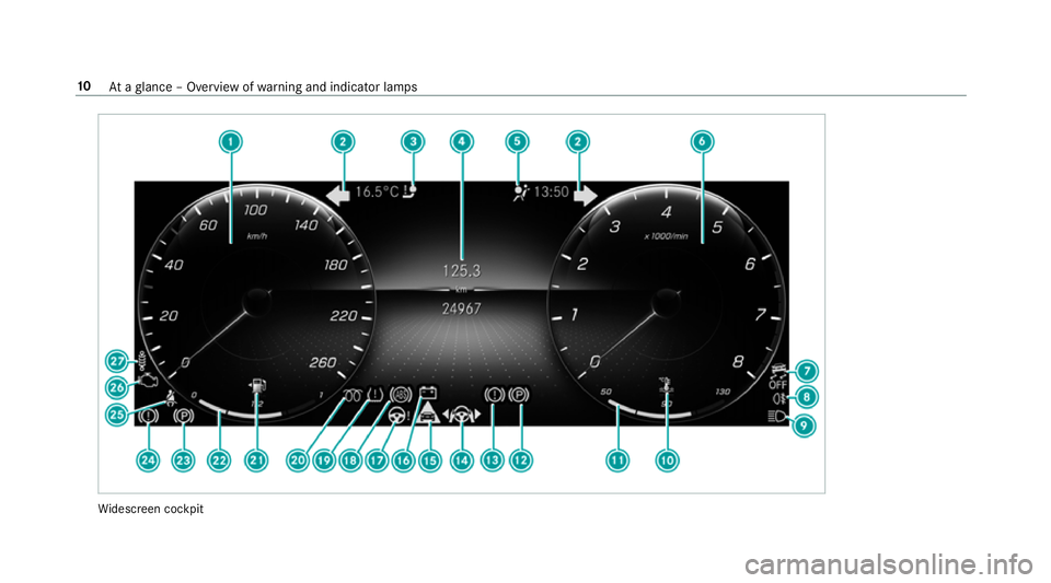 MERCEDES-BENZ GLE SUV 2019 User Guide Wi
descreen cockpit 10
Ataglance – Overview of warning and indicator lamps MERCEDES-BENZ GLE SUV 2019 User Guide Wi
descreen cockpit 10
Ataglance – Overview of warning and indicator lamps