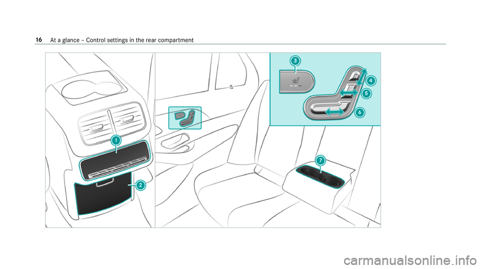 MERCEDES-BENZ GLE SUV 2019 User Guide 16
Ataglance – Control settings in there ar compartment MERCEDES-BENZ GLE SUV 2019 User Guide 16
Ataglance – Control settings in there ar compartment