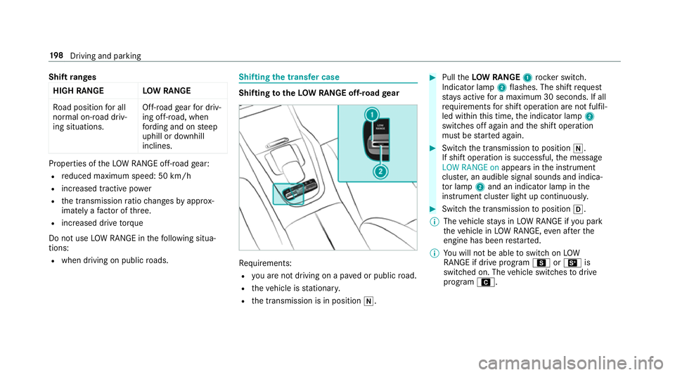 MERCEDES-BENZ GLE SUV 2019 Owners Guide Shift
ranges
HIGH RANGE LOW RANGE
Ro ad position for all
normal on-road driv‐
ing situations. Off-road
gear for driv‐
ing off-road, when
fo rd ing and on steep
uphill or downhill
inclines. Propert MERCEDES-BENZ GLE SUV 2019 Owners Guide Shift
ranges
HIGH RANGE LOW RANGE
Ro ad position for all
normal on-road driv‐
ing situations. Off-road
gear for driv‐
ing off-road, when
fo rd ing and on steep
uphill or downhill
inclines. Propert