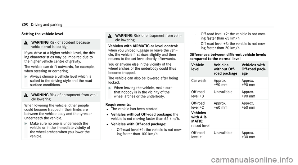 MERCEDES-BENZ GLE SUV 2019 Owners Manual Setting
theve hicle le vel &
WARNING Risk of accident because
ve hicle le vel is too high
If yo u drive at a higher vehicle le vel,th e driv‐
ing characteristics may be impaired due to
th e higher v MERCEDES-BENZ GLE SUV 2019 Owners Manual Setting
theve hicle le vel &
WARNING Risk of accident because
ve hicle le vel is too high
If yo u drive at a higher vehicle le vel,th e driv‐
ing characteristics may be impaired due to
th e higher v