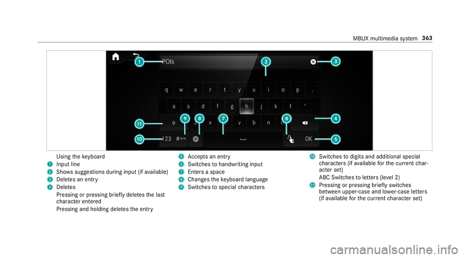 MERCEDES-BENZ GLE SUV 2019 Owners Manual Using
theke yboard
1 Input line
2 Shows suggestions during input (if available)
3 Dele tes an entry
4 Dele tes
Pressing or pressing brief lydele testh e last
ch aracter entered
Pressing and holding de MERCEDES-BENZ GLE SUV 2019 Owners Manual Using
theke yboard
1 Input line
2 Shows suggestions during input (if available)
3 Dele tes an entry
4 Dele tes
Pressing or pressing brief lydele testh e last
ch aracter entered
Pressing and holding de