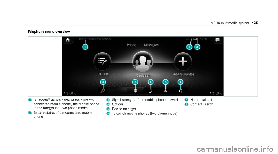MERCEDES-BENZ GLE SUV 2019  Owners Manual Te
lephone menu overview 1
Blue tooth ®
device name of the cur rently
connected mobile phone/the mobile phone
in thefo re ground (two phone mode)
2 Battery status of the connected mobile
phone 3
Sign