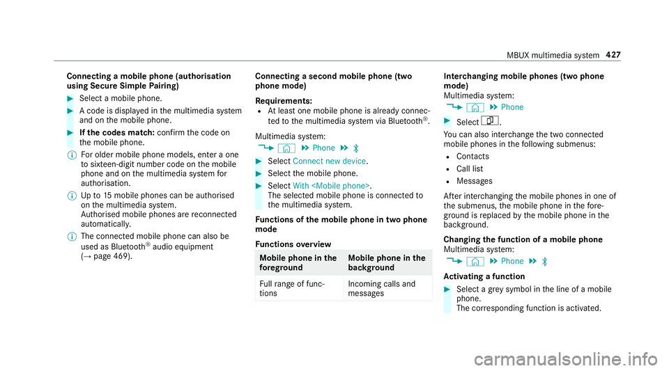 MERCEDES-BENZ GLE SUV 2019  Owners Manual Connecting a mobile phone (au
thorisation
using Secure Simple Pairing) #
Select a mobile phone. #
A code is displa yed in the multimedia sy stem
and on the mobile phone. #
Ifth e codes match: confirm 