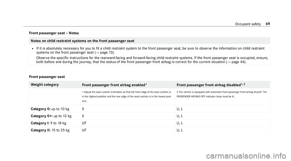 MERCEDES-BENZ GLE SUV 2019 Manual PDF Fr
ont passenger seat – NotesNote
s onchild restra int sy stems on the front passenger seat
R If it is absolutely necessary foryo uto fit a child restra int sy stem tothe front passenger seat, be su MERCEDES-BENZ GLE SUV 2019 Manual PDF Fr
ont passenger seat – NotesNote
s onchild restra int sy stems on the front passenger seat
R If it is absolutely necessary foryo uto fit a child restra int sy stem tothe front passenger seat, be su