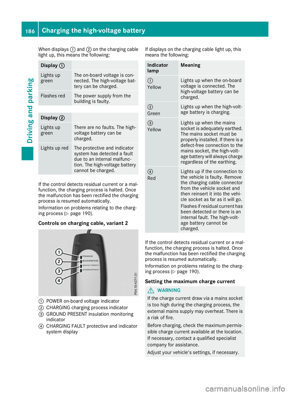 MERCEDES-BENZ GLE SUV 2015 Owners Manual When displays
:and ;on the charging cable
light up, this means the following: Display
:
: Lights up
green The on-board voltage is con-
nected. The high-voltage bat-
tery can be charged.
Flashes red Th MERCEDES-BENZ GLE SUV 2015 Owners Manual When displays
:and ;on the charging cable
light up, this means the following: Display
:
: Lights up
green The on-board voltage is con-
nected. The high-voltage bat-
tery can be charged.
Flashes red Th