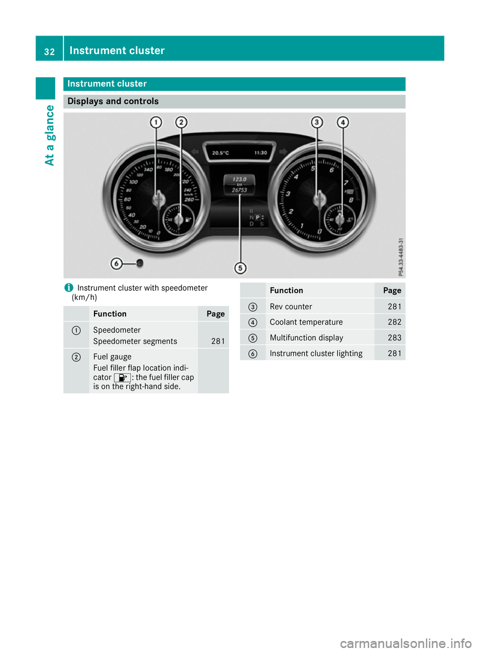 MERCEDES-BENZ GLE SUV 2015 Owners Guide Instrument cluster
Displays and controls
i
Instrument cluster with speedometer
(km/h) Function Page
:
Speedometer
Speedometer segments 281
;
Fuel gauge
Fuel filler flap location indi-
cator
8: the fue