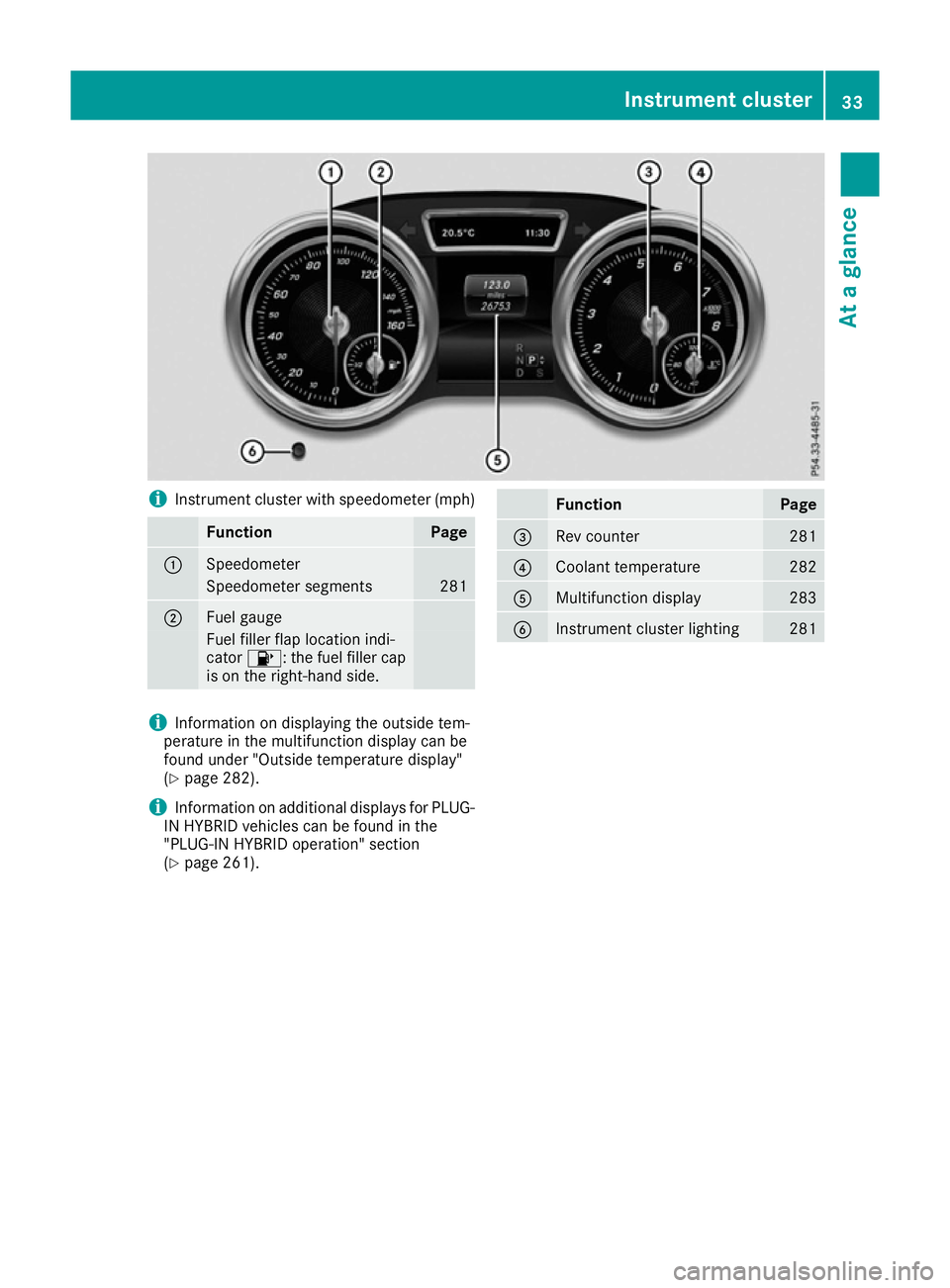 MERCEDES-BENZ GLE SUV 2015 Owners Guide i
Instrument cluster with speedometer (mph) Function Page
:
Speedometer
Speedometer segments 281
;
Fuel gauge
Fuel filler flap location indi-
cator
8: the fuel filler cap
is on the right-hand side. Fu