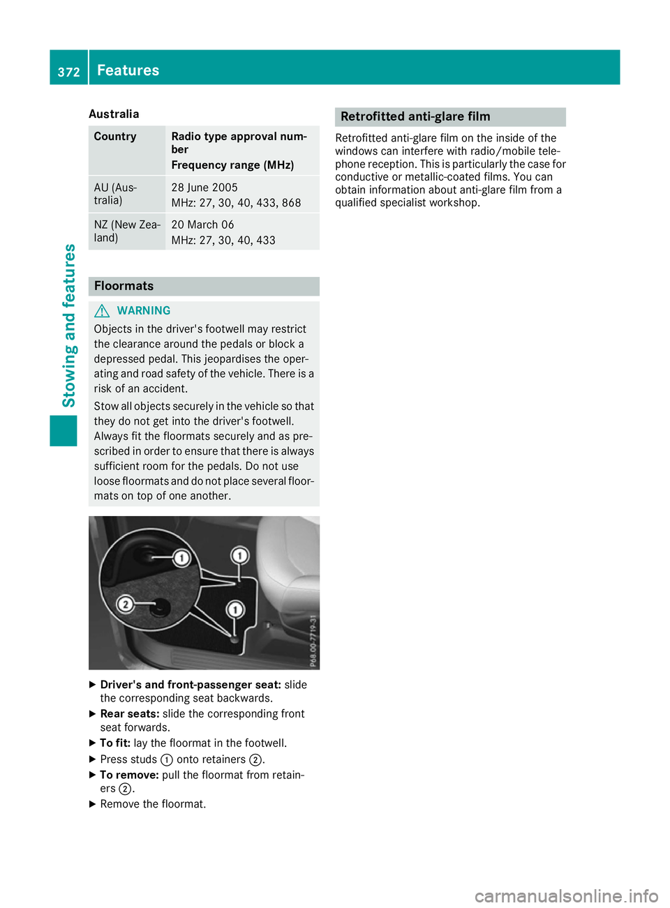MERCEDES-BENZ GLE SUV 2015 Owners Manual Australia
Country Radio type approval num-
ber
Frequency range (MHz)
AU (Aus-
tralia) 28 June 2005
MHz: 27, 30, 40, 433, 868
NZ (New Zea-
land) 20 March 06
MHz: 27, 30, 40, 433 Floormats
G
WARNING
Obj MERCEDES-BENZ GLE SUV 2015 Owners Manual Australia
Country Radio type approval num-
ber
Frequency range (MHz)
AU (Aus-
tralia) 28 June 2005
MHz: 27, 30, 40, 433, 868
NZ (New Zea-
land) 20 March 06
MHz: 27, 30, 40, 433 Floormats
G
WARNING
Obj