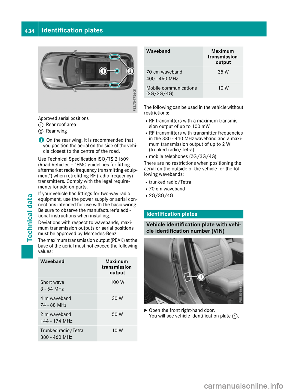 MERCEDES-BENZ GLE SUV 2015 Owners Manual Approved aerial positions
:
Rear roof area
; Rear wing
i On the rear wing, it is recommended that
you position the aerial on the side of the vehi-
cle closest to the centre of the road.
Use Technical MERCEDES-BENZ GLE SUV 2015 Owners Manual Approved aerial positions
:
Rear roof area
; Rear wing
i On the rear wing, it is recommended that
you position the aerial on the side of the vehi-
cle closest to the centre of the road.
Use Technical