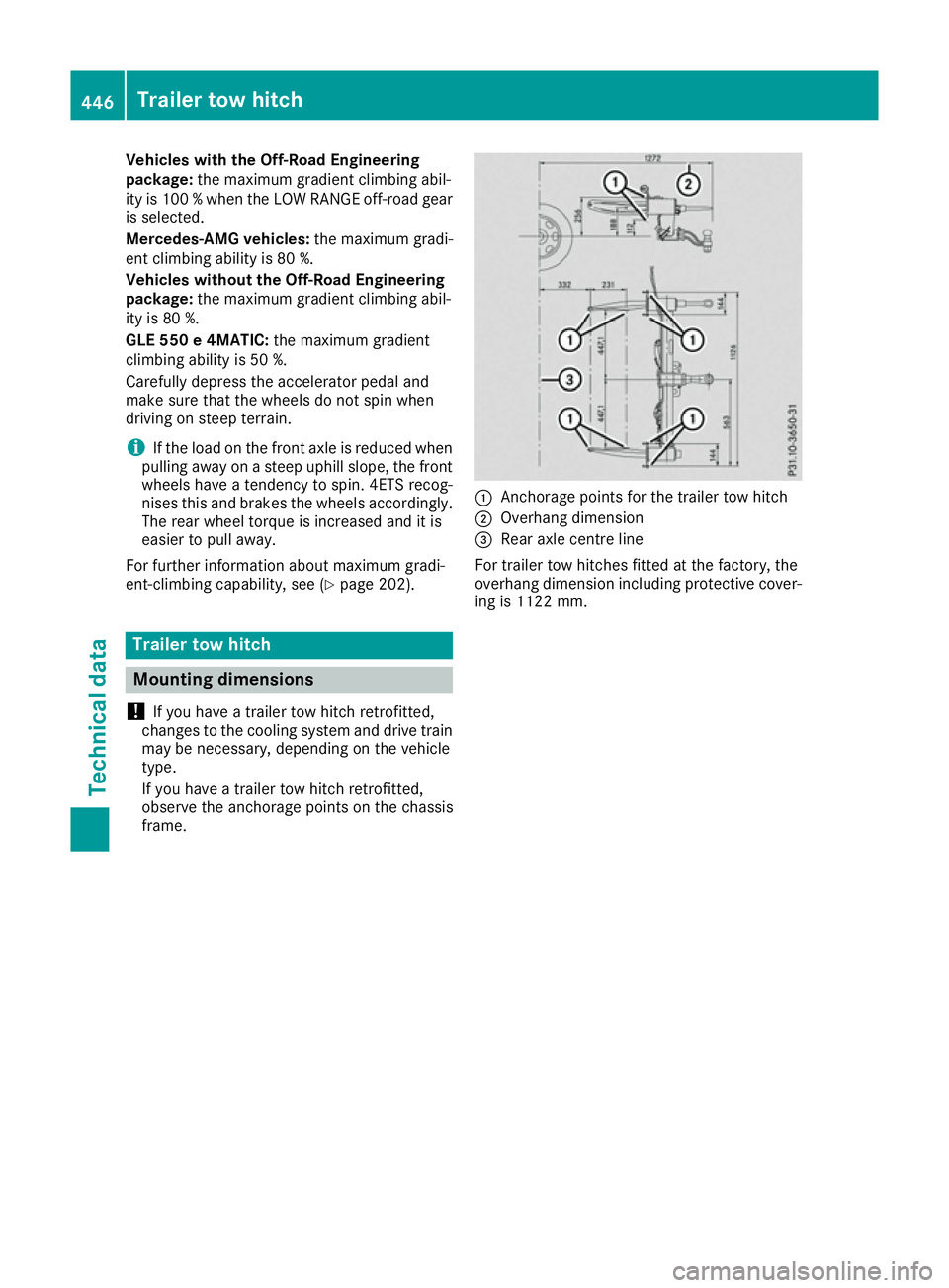 MERCEDES-BENZ GLE SUV 2015 Owners Manual Vehicles with the Off-Road Engineering
package: the maximum gradient climbing abil-
ity is 100 %when the LOW RANGE off-road gear
is selected.
Mercedes-AMG vehicles: the maximum gradi-
ent climbing abi MERCEDES-BENZ GLE SUV 2015 Owners Manual Vehicles with the Off-Road Engineering
package: the maximum gradient climbing abil-
ity is 100 %when the LOW RANGE off-road gear
is selected.
Mercedes-AMG vehicles: the maximum gradi-
ent climbing abi