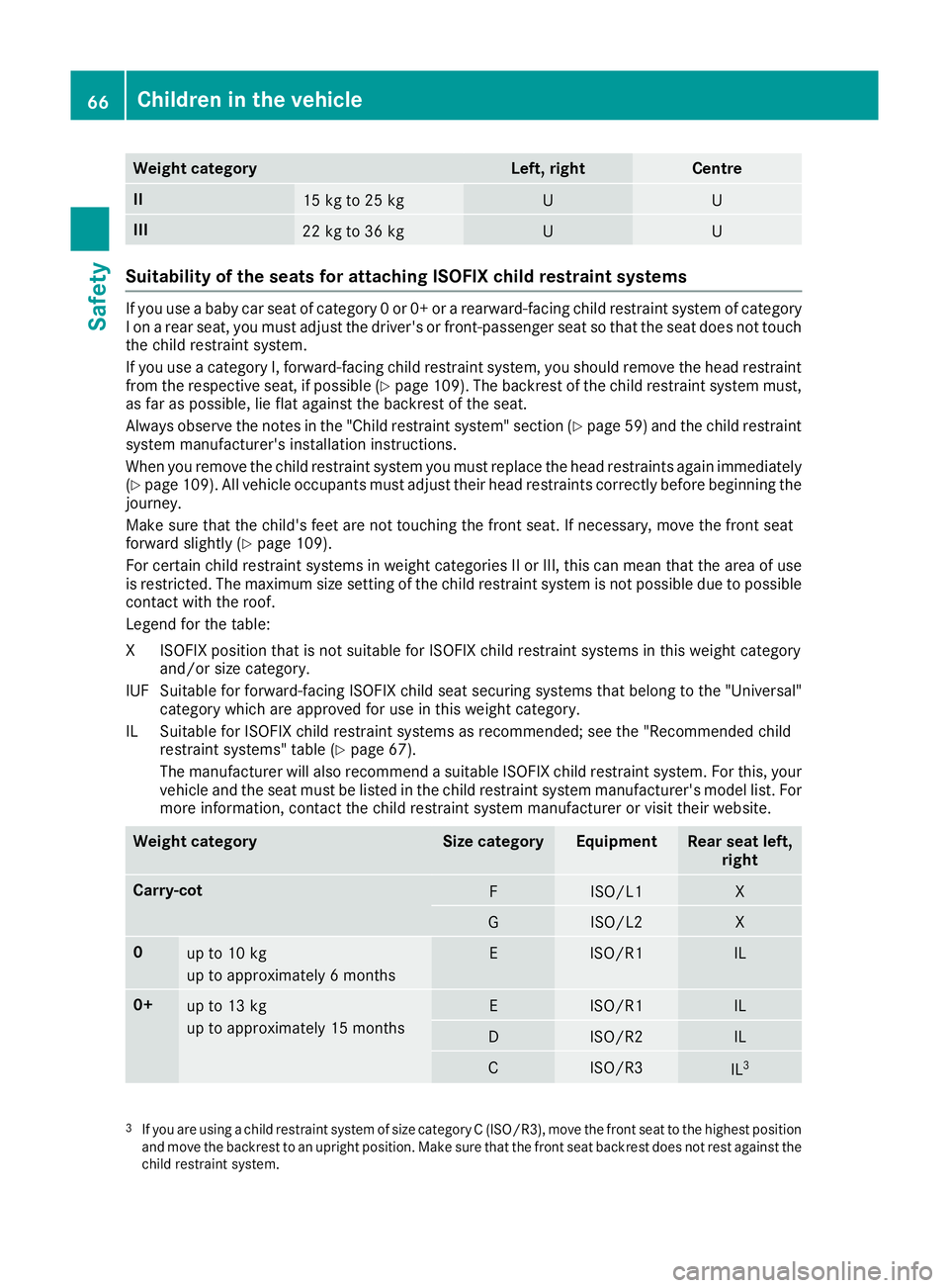 MERCEDES-BENZ GLE SUV 2015 Repair Manual Weight category Left, right Centre
II
15 kg to 25 kg U U
III
22 kg to 36 kg U U
Suitability of the seats for attaching ISOFIX child restraint systems
If you use a baby car seat of category 0 or 0+ or 
