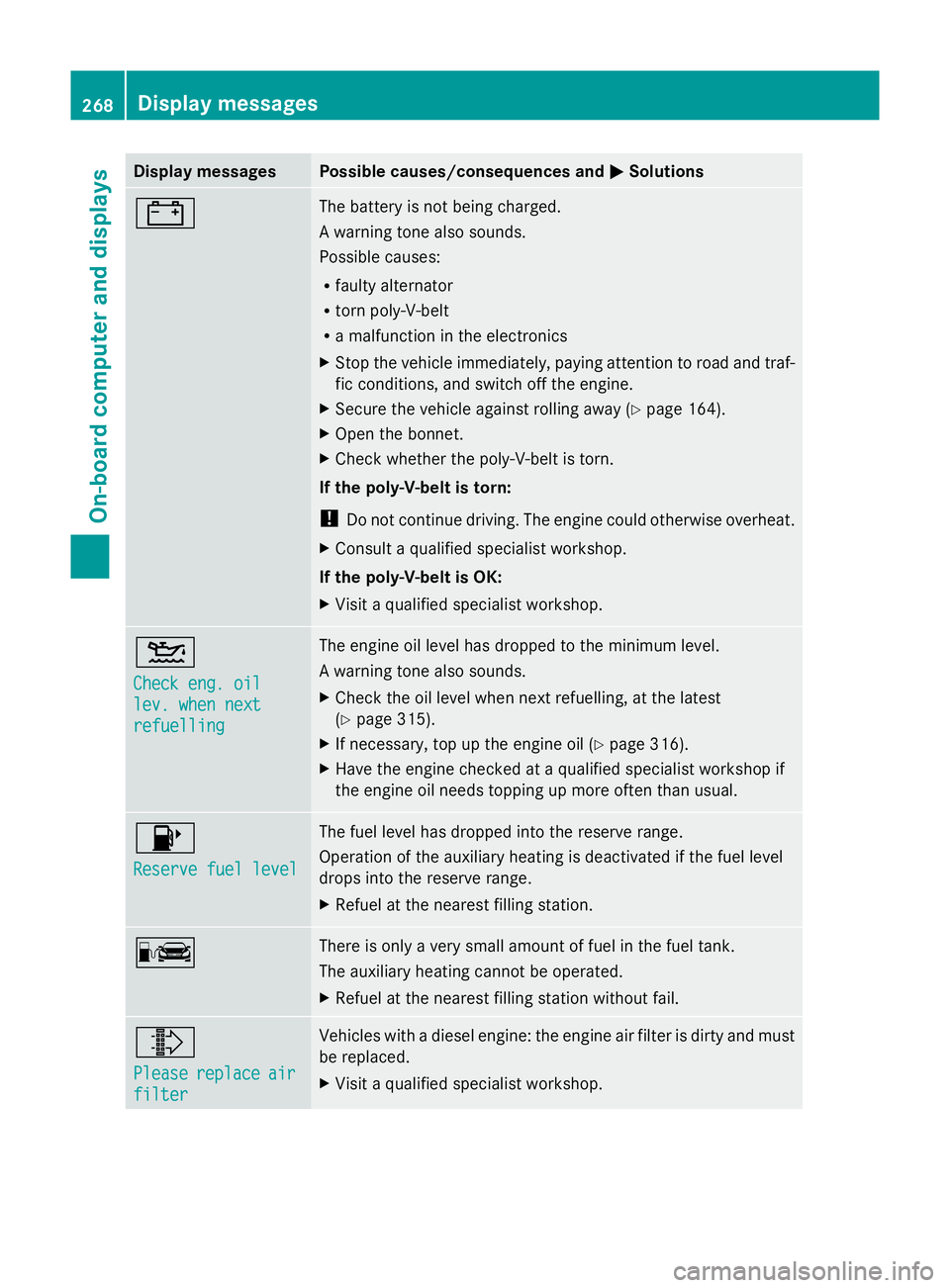 MERCEDES-BENZ GLK SUV 2012 Owners Manual Display messages Possible causes/consequences and
M
MSolutions # The battery is not being charged.
A warning tone also sounds.
Possible causes:
R
faulty alternator
R torn poly-V-belt
R a malfunction i MERCEDES-BENZ GLK SUV 2012 Owners Manual Display messages Possible causes/consequences and
M
MSolutions # The battery is not being charged.
A warning tone also sounds.
Possible causes:
R
faulty alternator
R torn poly-V-belt
R a malfunction i