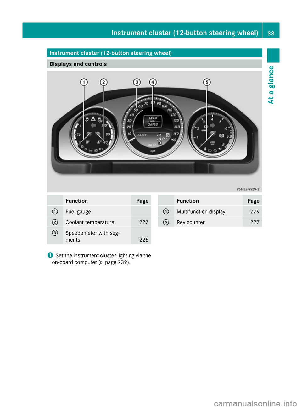 MERCEDES-BENZ GLK SUV 2012 Owners Guide Instrument cluster (12-button steering wheel)
Displays and controls
Function Page
:
Fuel gauge
;
Coolant temperature 227
=
Speedometer with seg-
ments
228 Function Page
?
Multifunction display 229
A
R