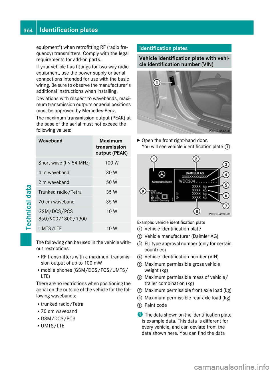 MERCEDES-BENZ GLK SUV 2012 Owners Manual equipment") when retrofitting RF (radio fre-
quency) transmitters. Comply with the legal
requirements for add-on parts.
If your vehicle has fittings for two-way radio
equipment, use the power supp MERCEDES-BENZ GLK SUV 2012 Owners Manual equipment") when retrofitting RF (radio fre-
quency) transmitters. Comply with the legal
requirements for add-on parts.
If your vehicle has fittings for two-way radio
equipment, use the power supp