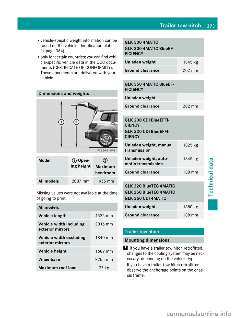MERCEDES-BENZ GLK SUV 2012  Owners Manual R
vehicle-specific weight information can be
found on the vehicle identification plate
(Y page 364).
R only for certain countries: you can find vehi-
cle-specific vehicle data in the COC docu-
ments (