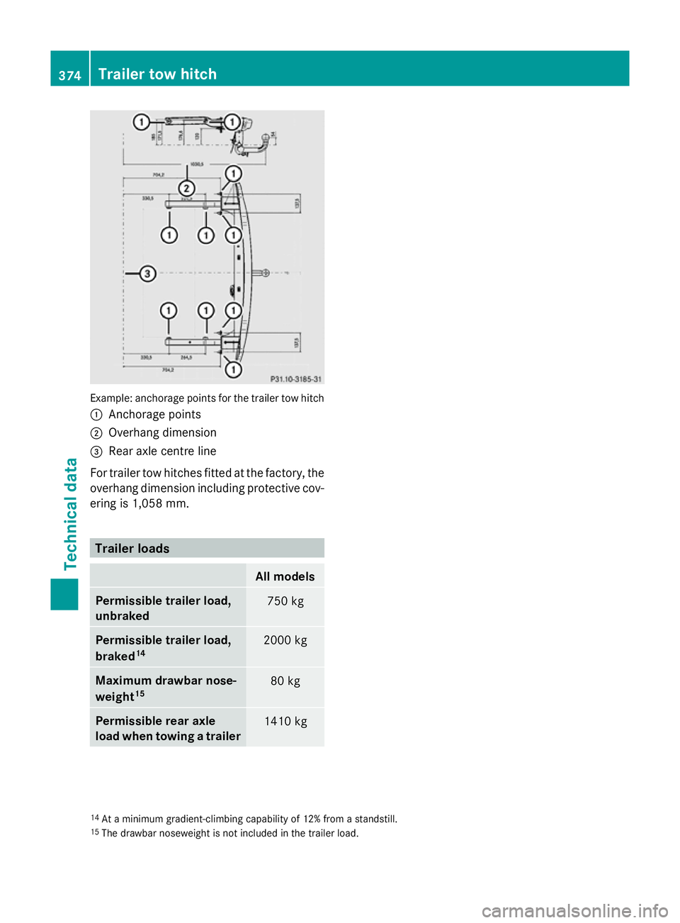 MERCEDES-BENZ GLK SUV 2012  Owners Manual Example: anchorage points for the trailer tow hitch
: Anchorage points
; Overhang dimension
= Rear axle centre line
For trailer tow hitches fitted at the factory, the
overhang dimension including prot