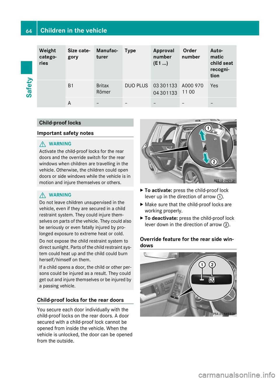 MERCEDES-BENZ GLK SUV 2012 Repair Manual Weight
catego-
ries Size cate-
gory Manufac-
turer Type Approval
number
(E1 ...) Order
number Auto-
matic
child seat
recogni-
tion
B1 Britax
Römer DUO PLUS 03 301133
04 301133 A000 970
11 00 Yes
A 