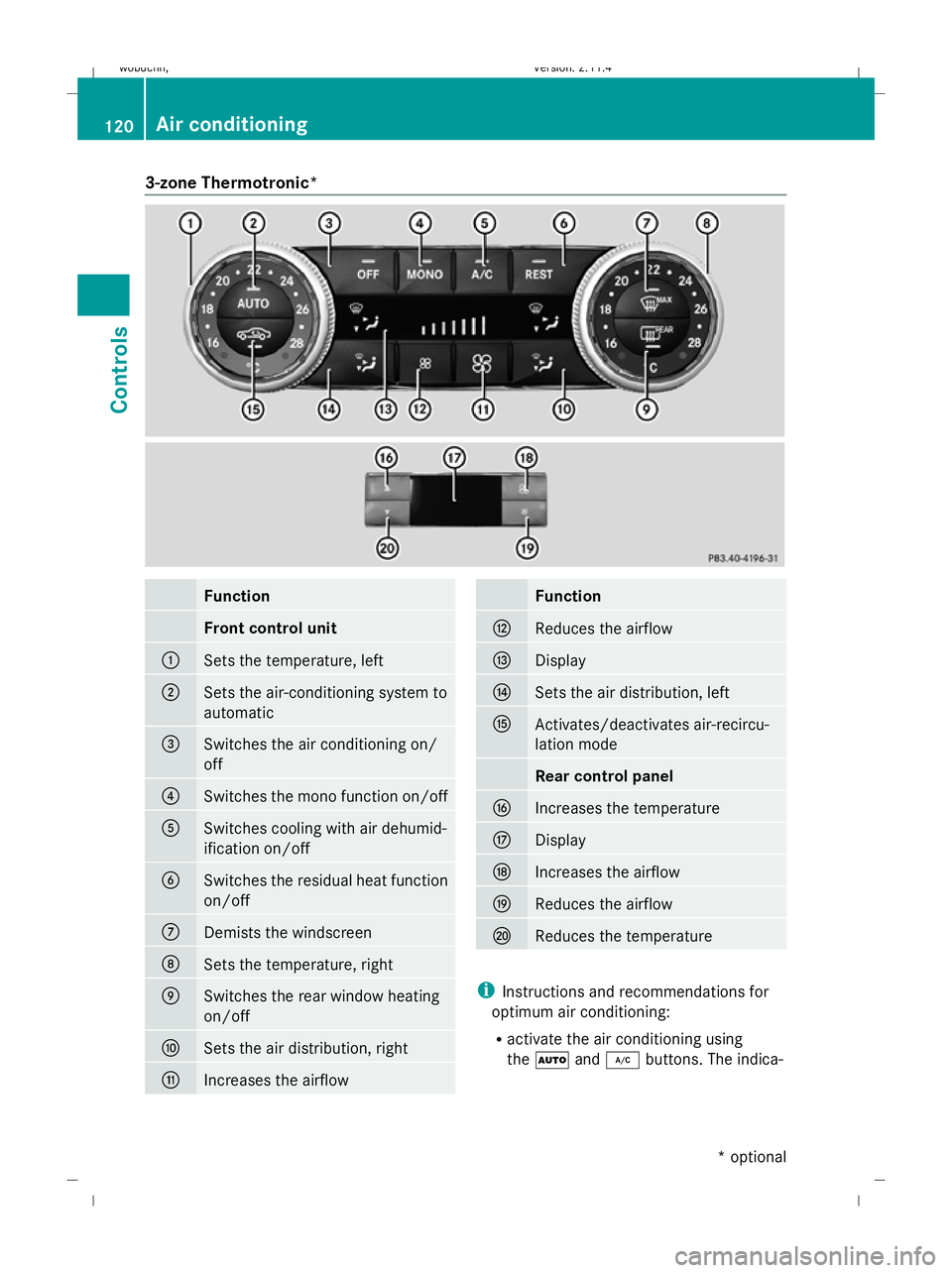 MERCEDES-BENZ GLK SUV 2008 Owners Manual 3-zone Thermotronic*
Function
Front control unit
:
Sets the temperature, left
;
Sets the air-conditioning system to
automatic
=
Switches the air conditioning on/
off
?
Switches the mono function on/of MERCEDES-BENZ GLK SUV 2008 Owners Manual 3-zone Thermotronic*
Function
Front control unit
:
Sets the temperature, left
;
Sets the air-conditioning system to
automatic
=
Switches the air conditioning on/
off
?
Switches the mono function on/of